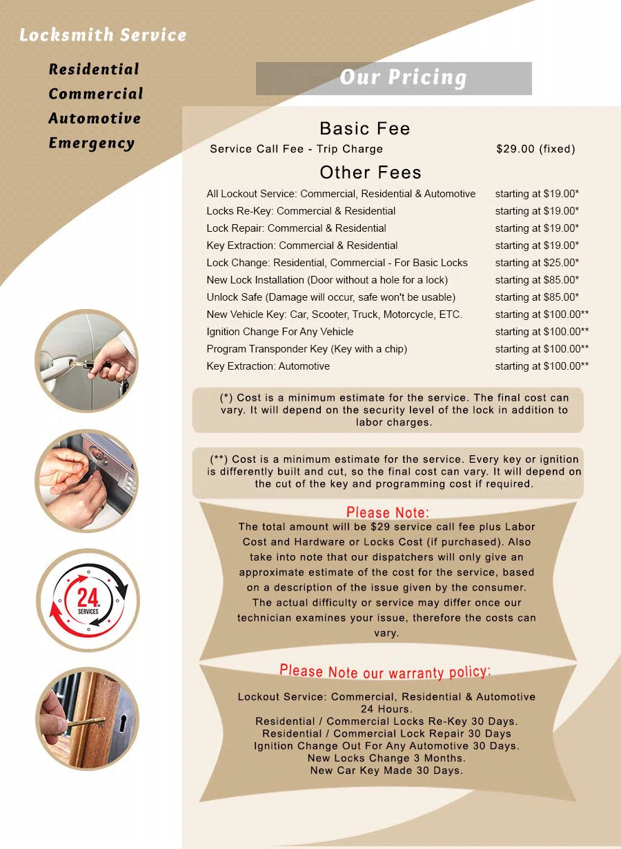 Capitol Locksmith Service Smyrna, GA 678-537-8580